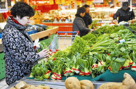 全國36個大中城市食用農(nóng)產(chǎn)品價格持續(xù)下降 市場動態(tài)與影響分析