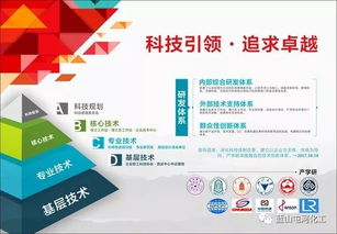 汲取前沿科技，加速成果轉化——研究院成功召開藍山屯河國家級博士后科研工作站開題報告會